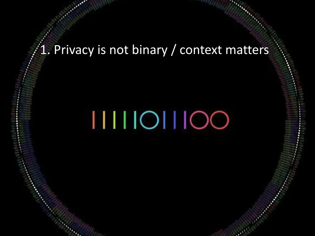 1 privacy is not binary context matters