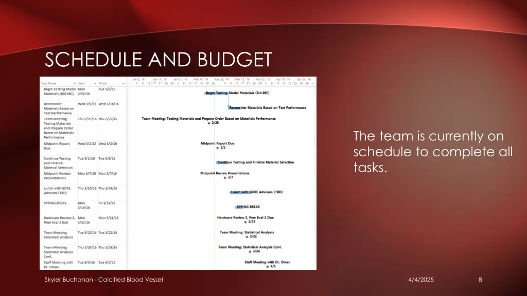 schedule and budget