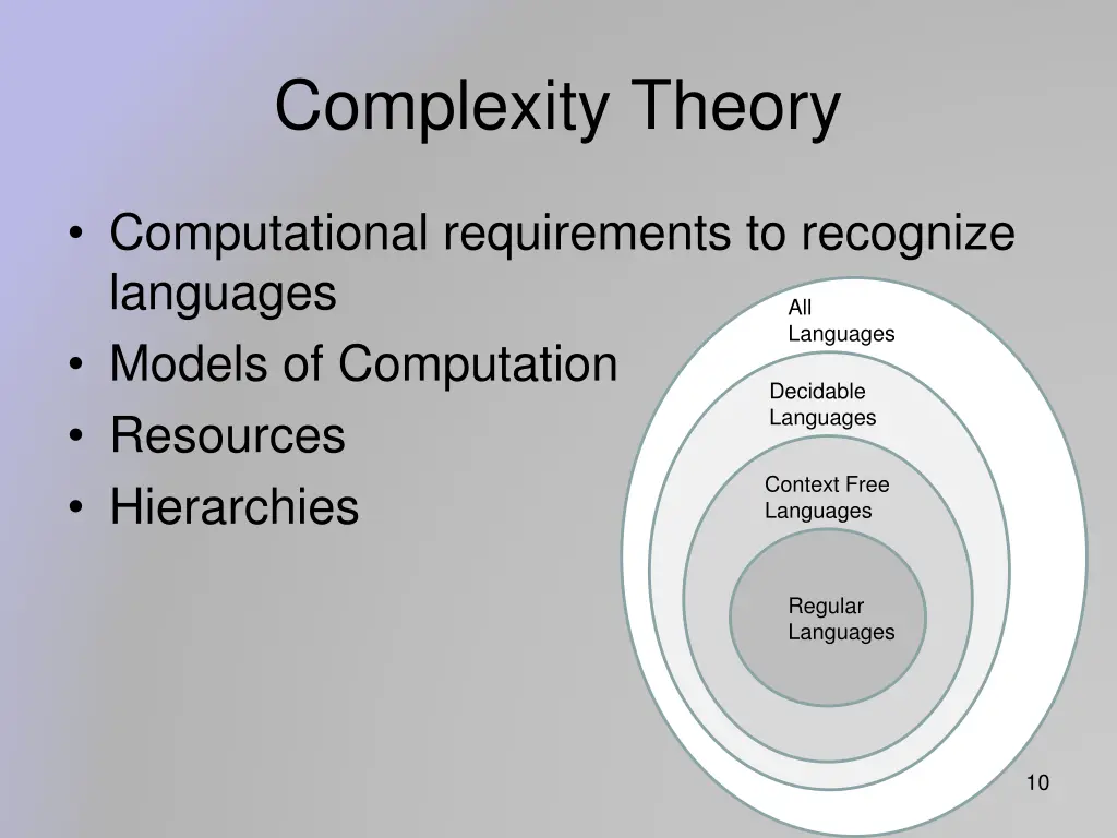 complexity theory