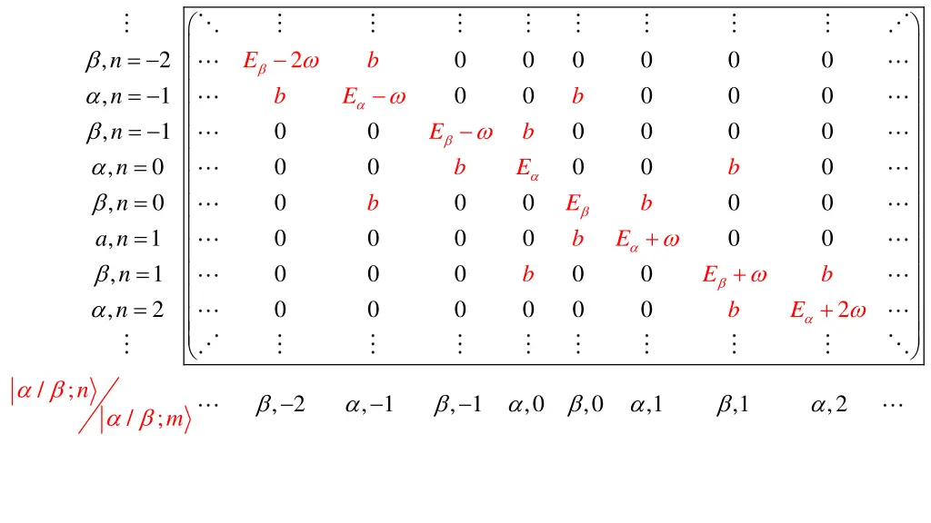 slide12
