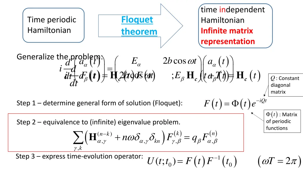 time independent hamiltonian infinite matrix