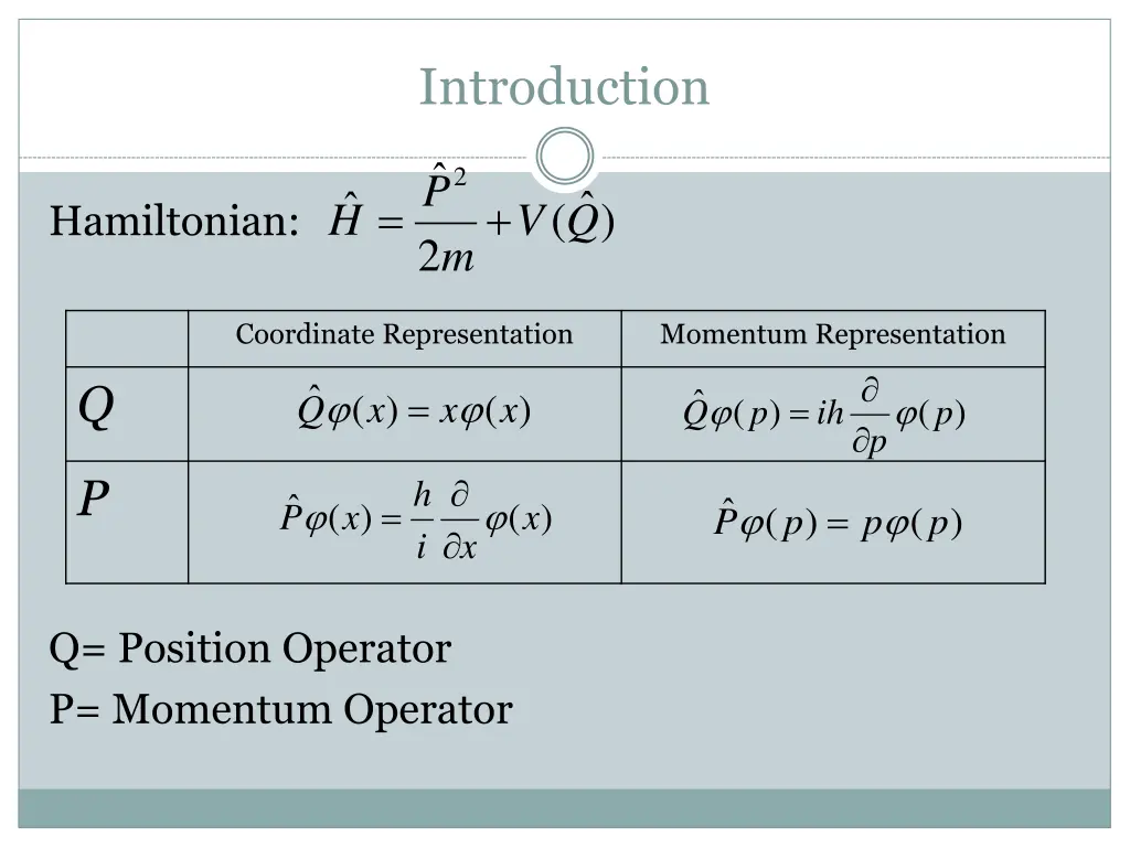 introduction 1