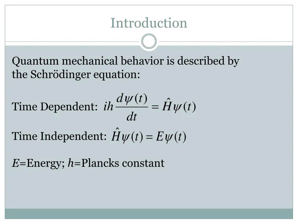 introduction