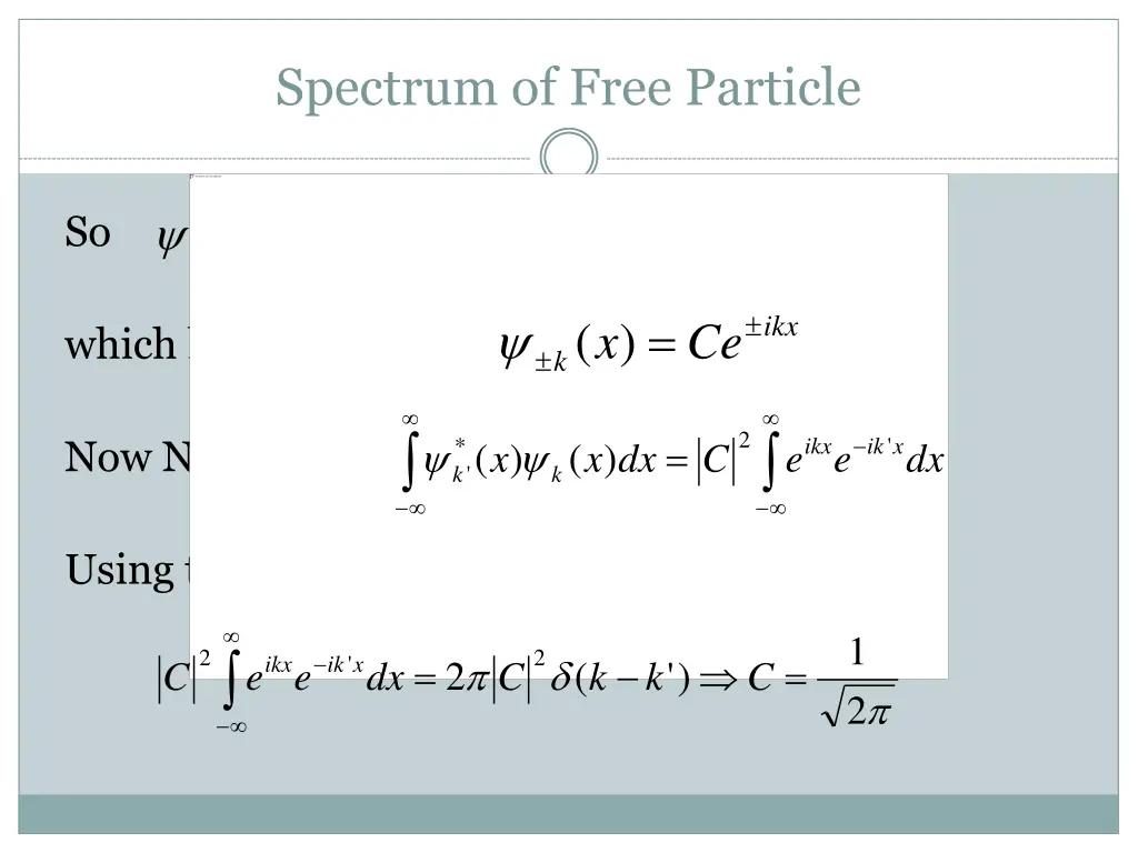 spectrum of free particle 1