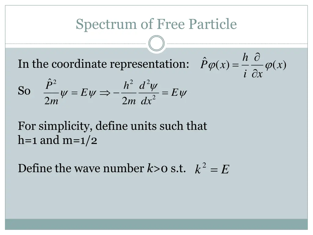 spectrum of free particle