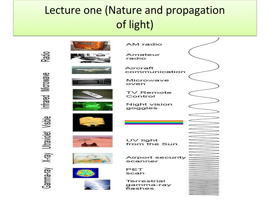 lecture one nature and propagation of light 12