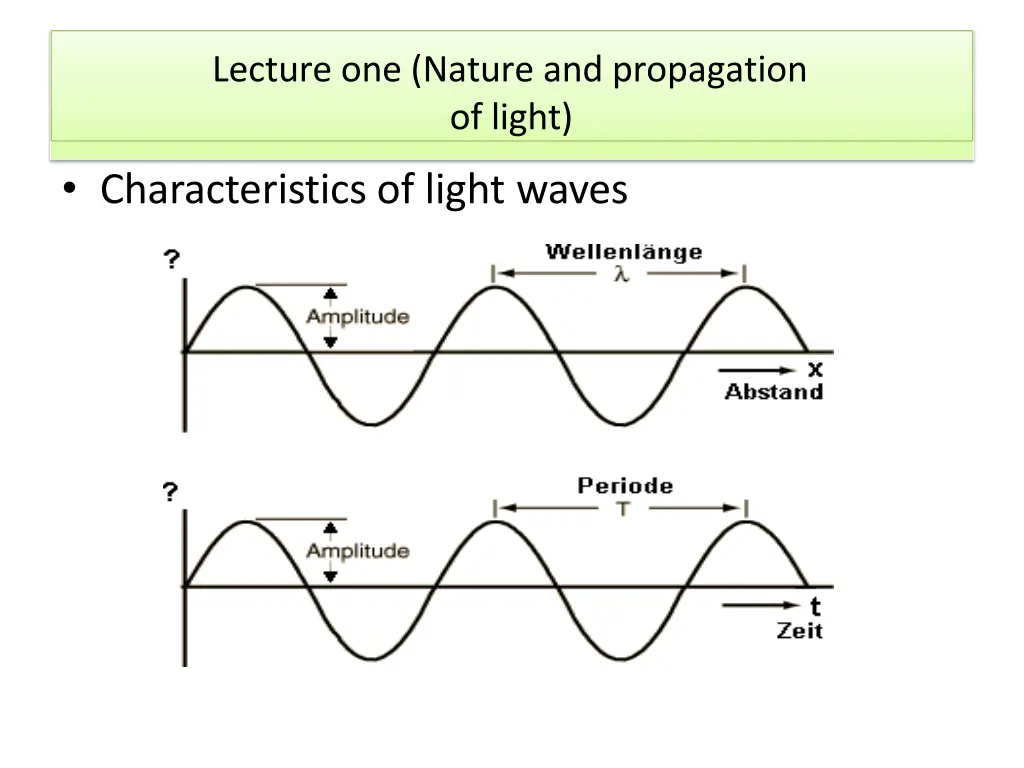 lecture one nature and propagation of light 5