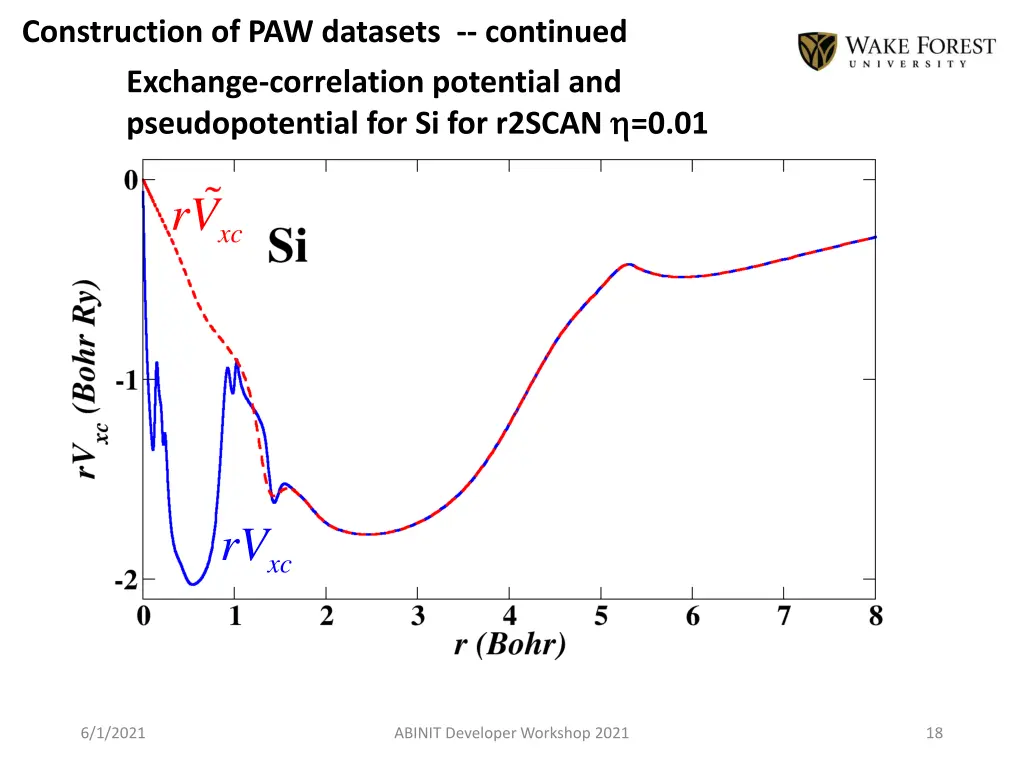 construction of paw datasets continued 2