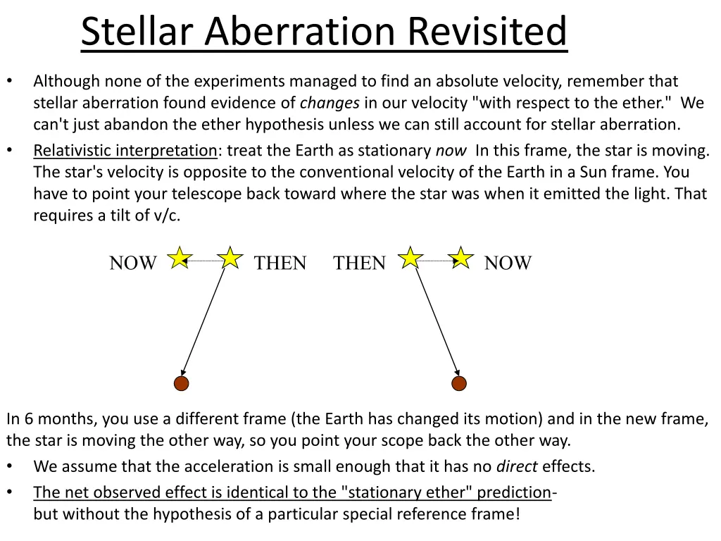 stellar aberration revisited