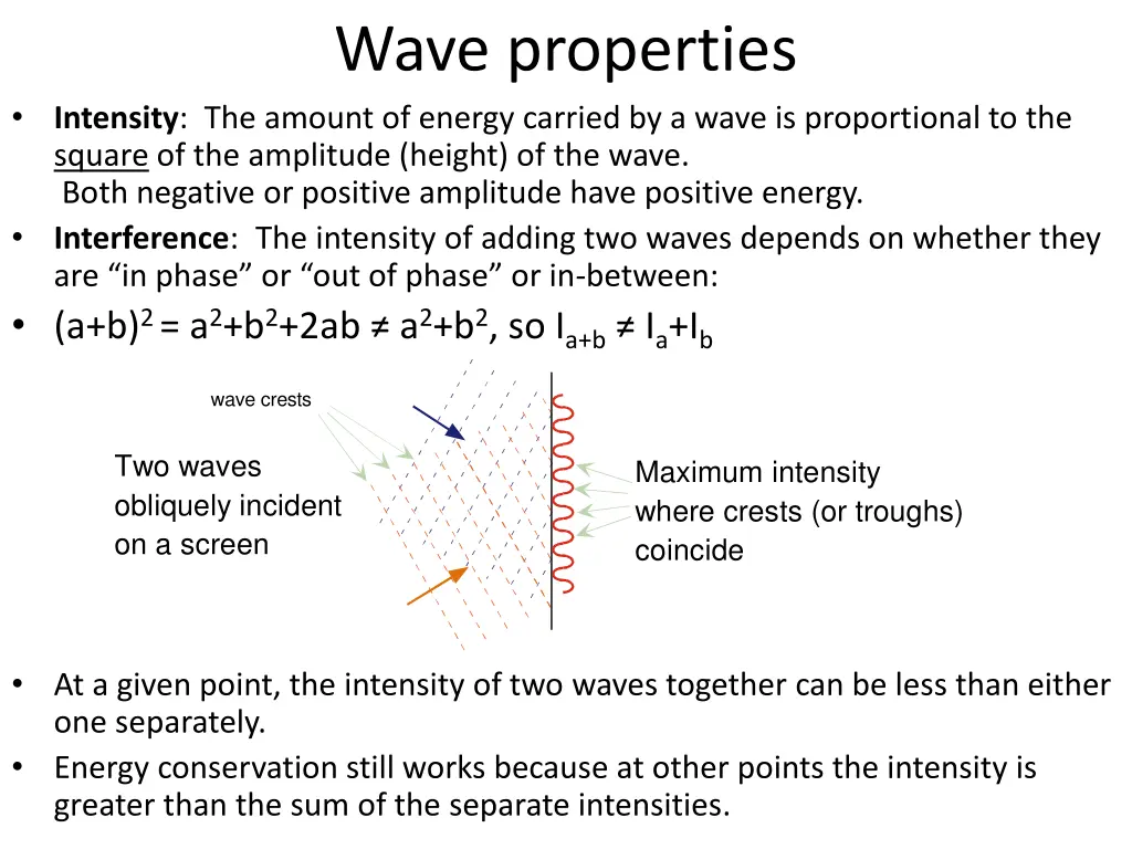 wave properties