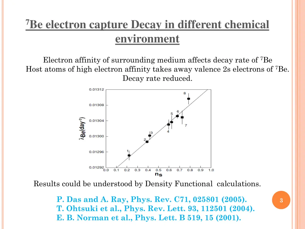 7 be electron capture decay in different chemical