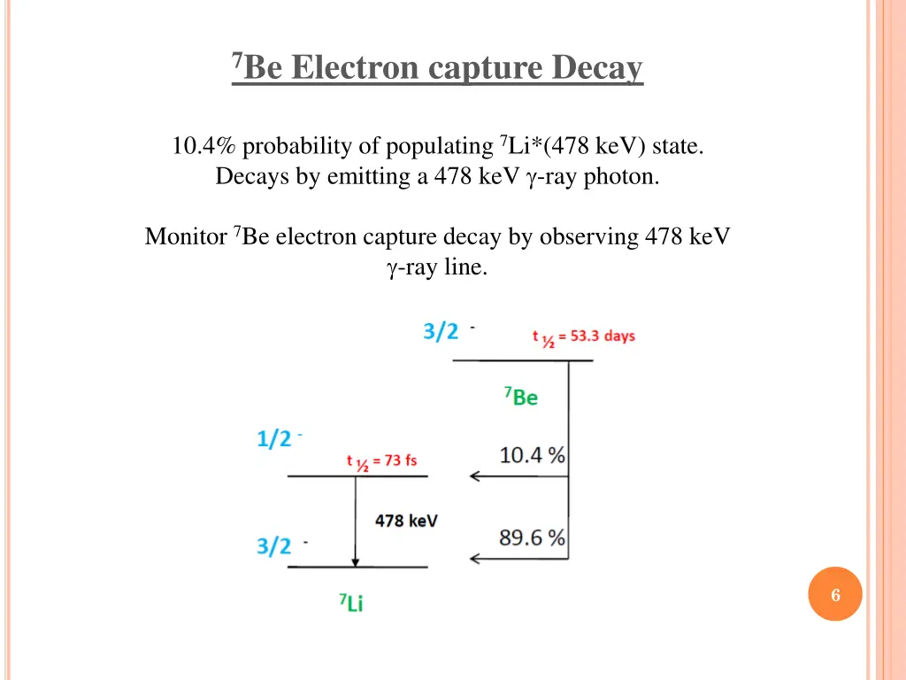 7 be electron capture decay