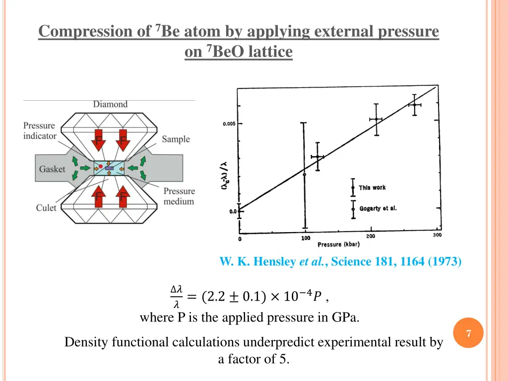 compression of 7 be atom by applying external