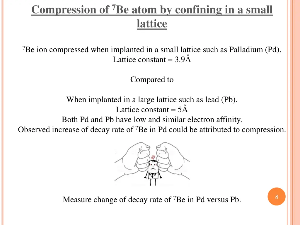 compression of 7 be atom by confining in a small