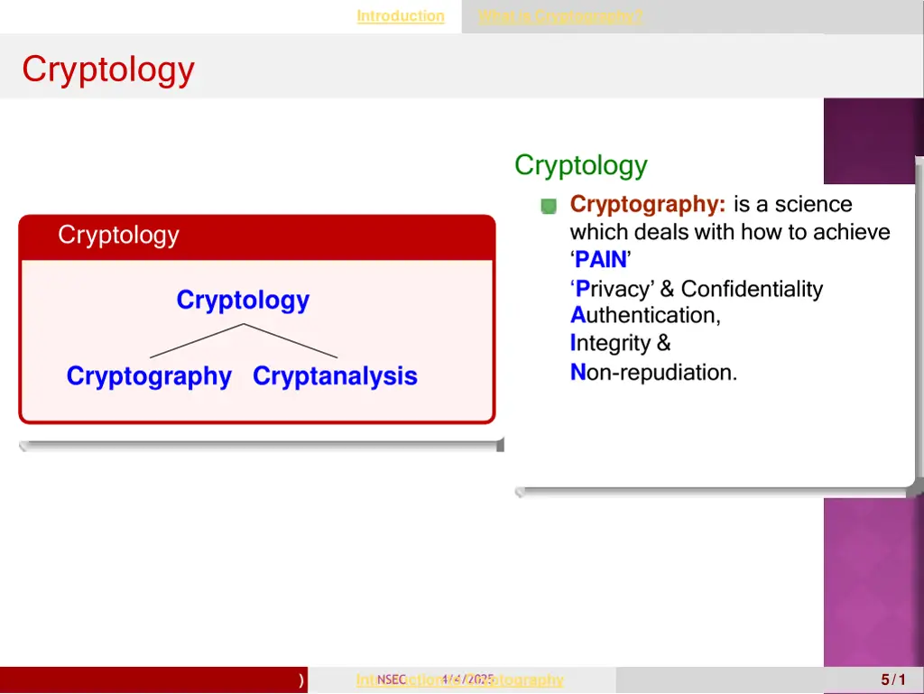 introduction 4