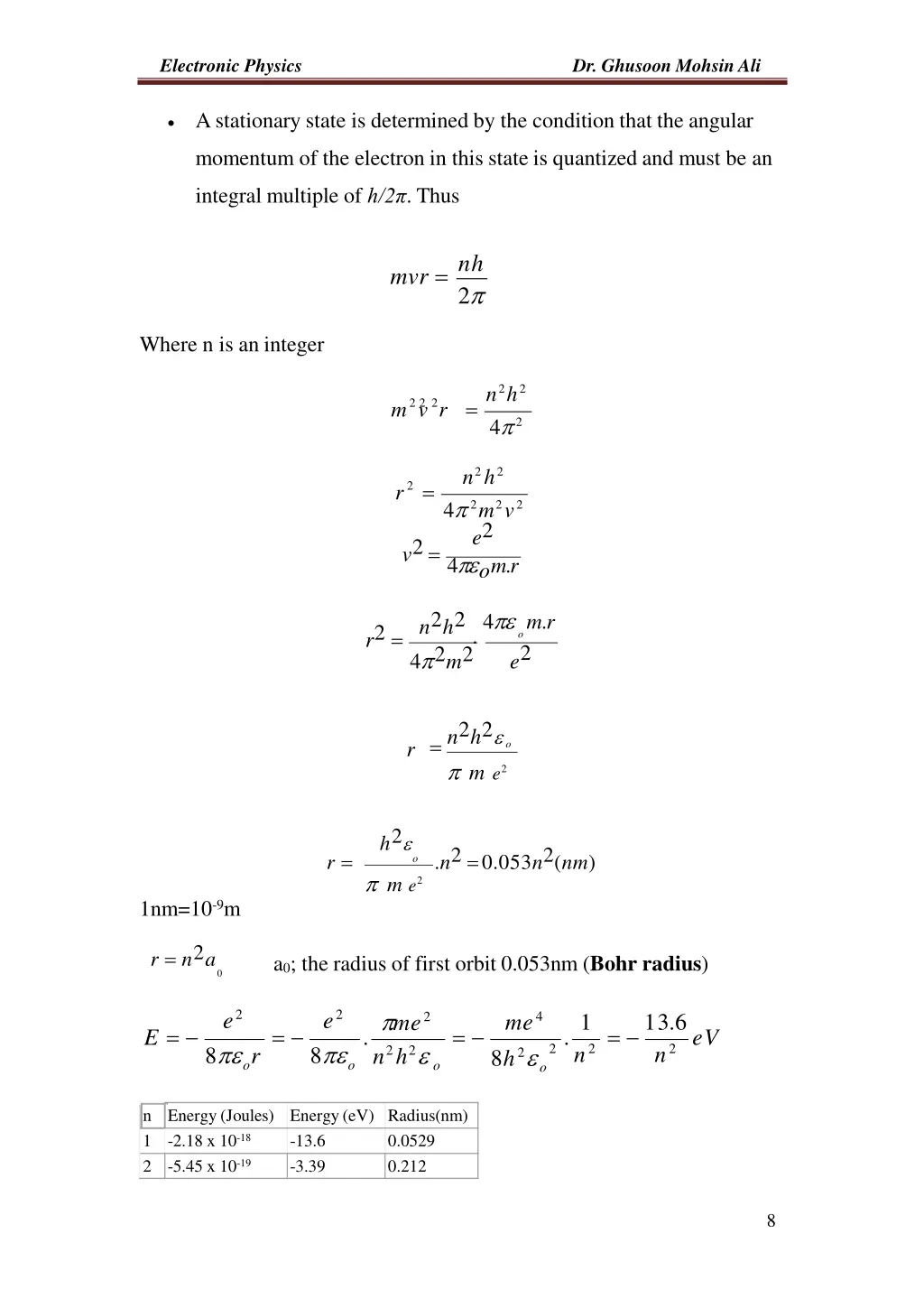 electronic physics 5
