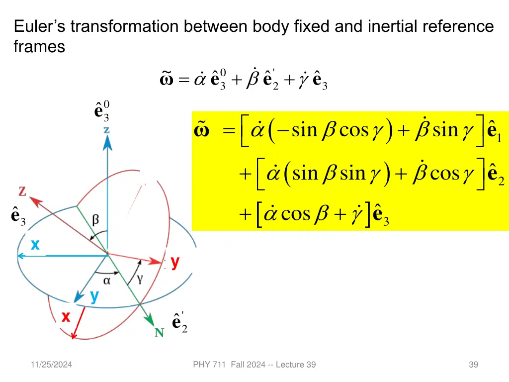 euler s transformation between body fixed