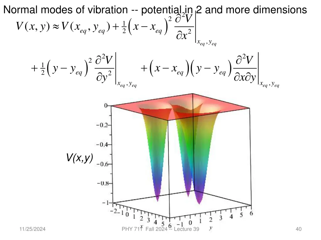 normal modes of vibration potential in 2 and more