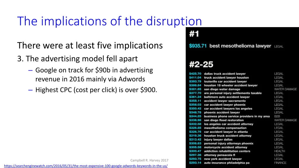 the implications of the disruption 3