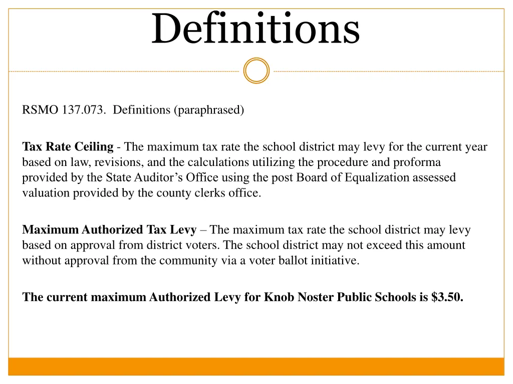 definitions 1