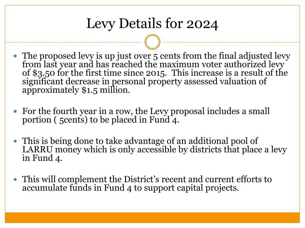 levy details for 2024
