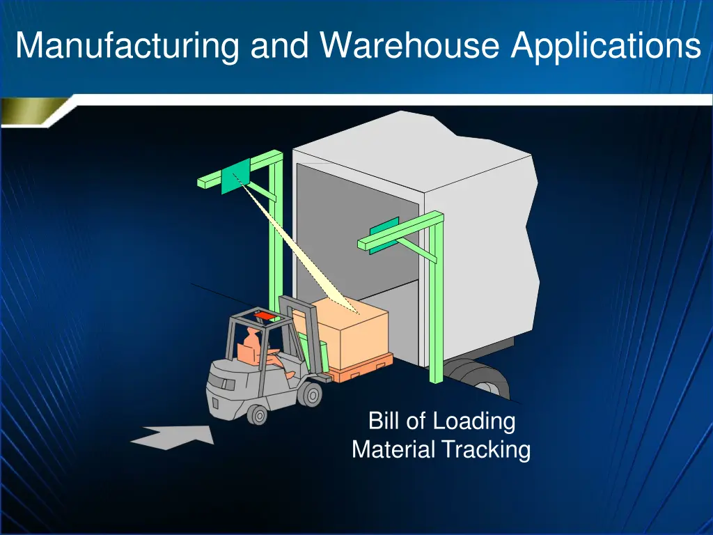manufacturing and warehouse applications