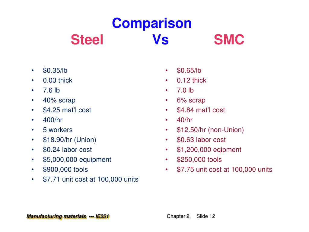 comparison