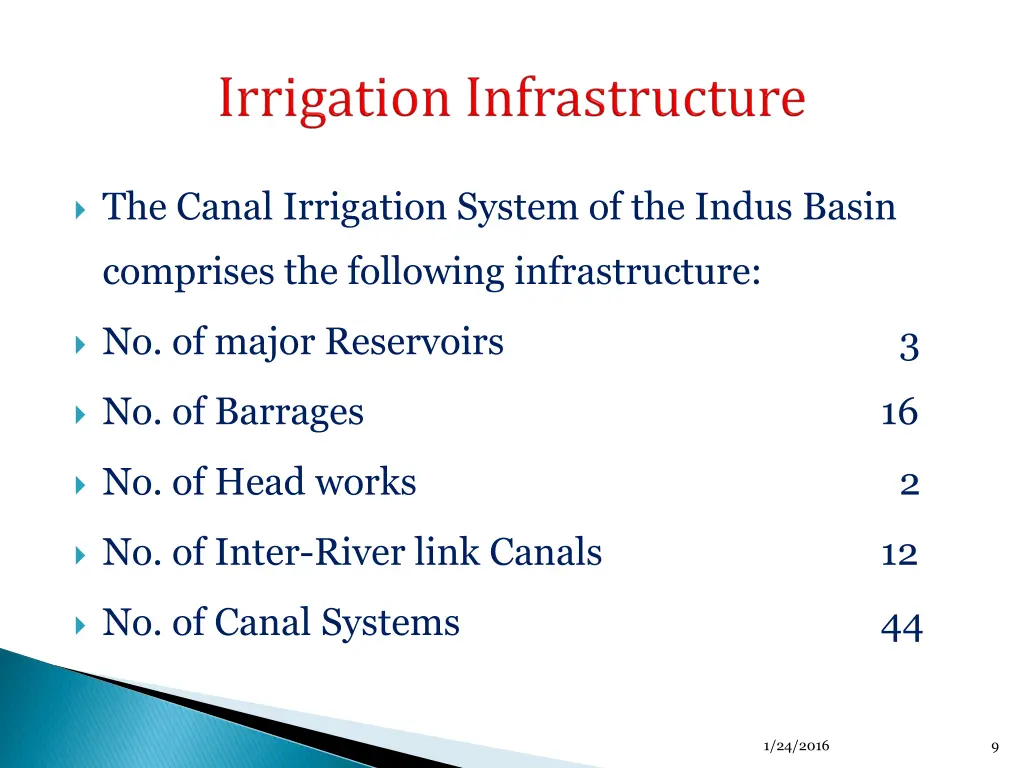 the canal irrigation system of the indus basin