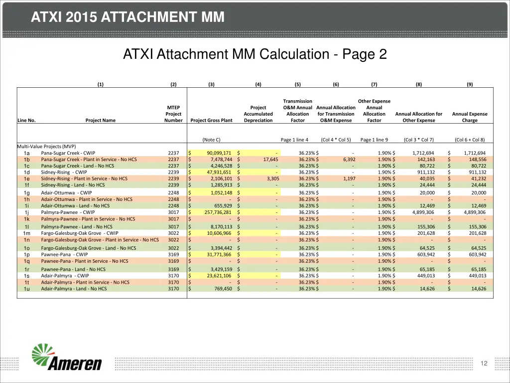 atxi 2015 attachment mm 1