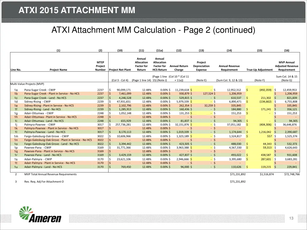 atxi 2015 attachment mm 2