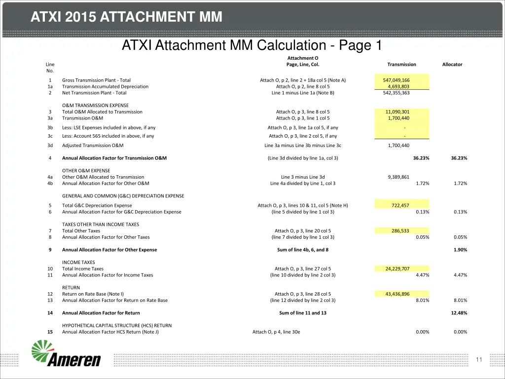 atxi 2015 attachment mm