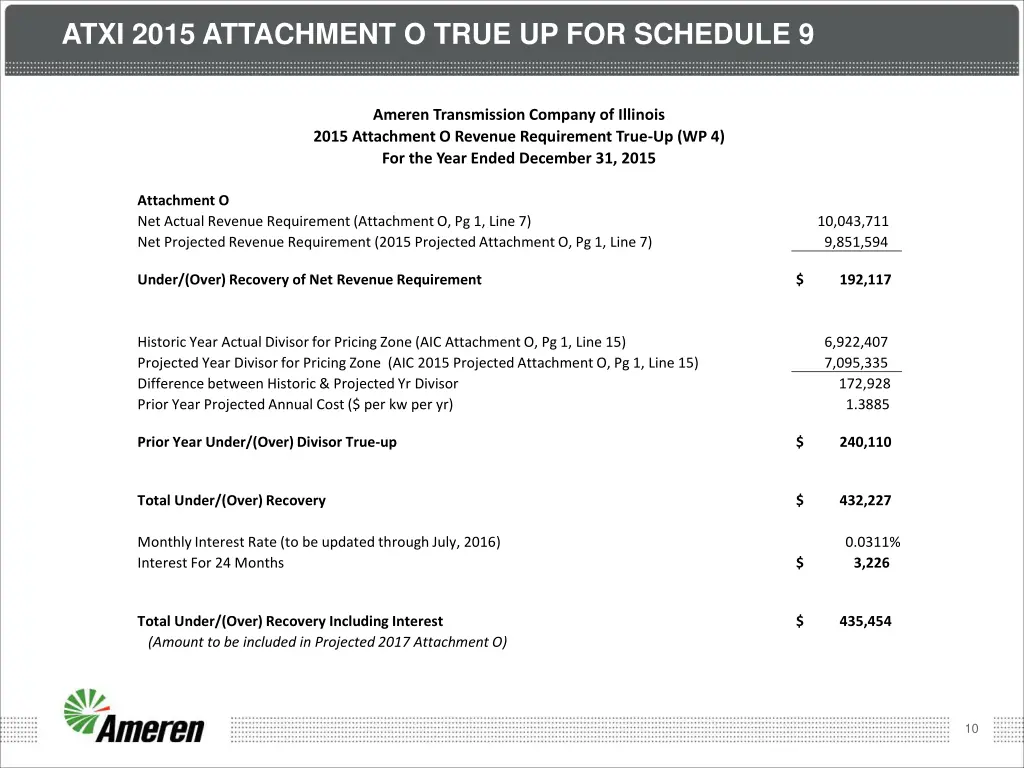 atxi 2015 attachment o true up for schedule 9