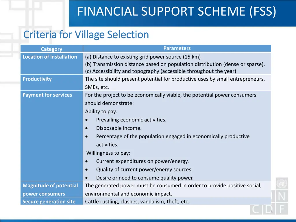 financial support scheme fss 3