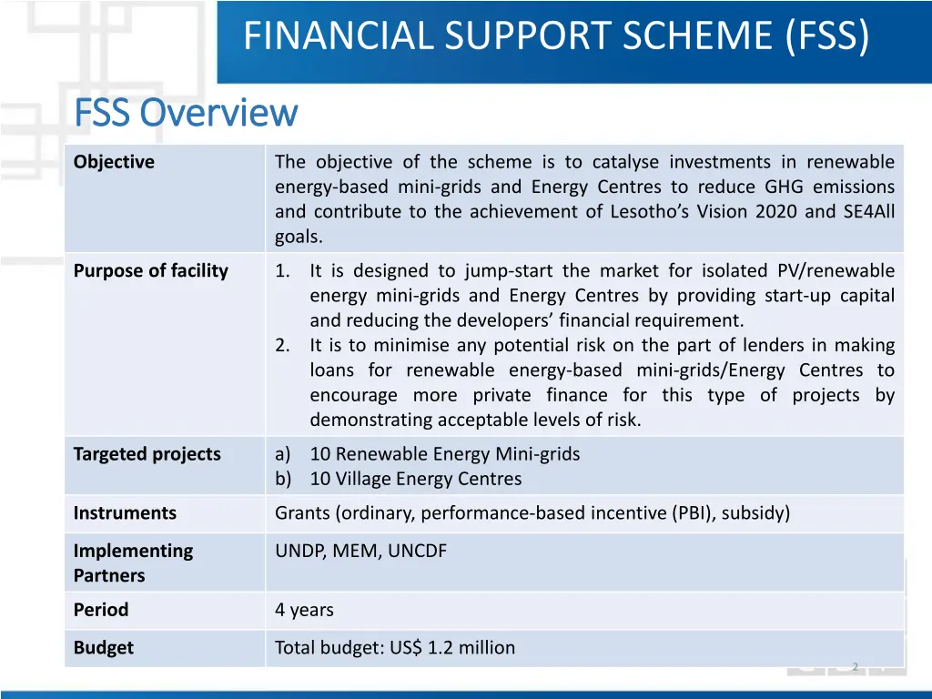 financial support scheme fss
