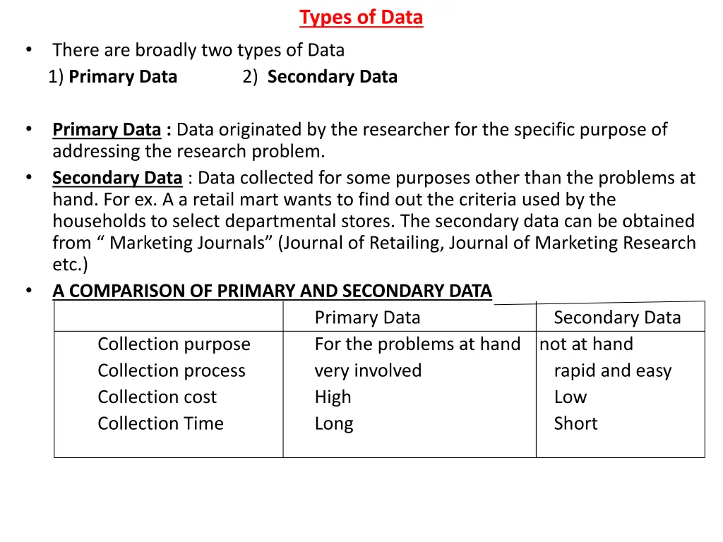 types of data