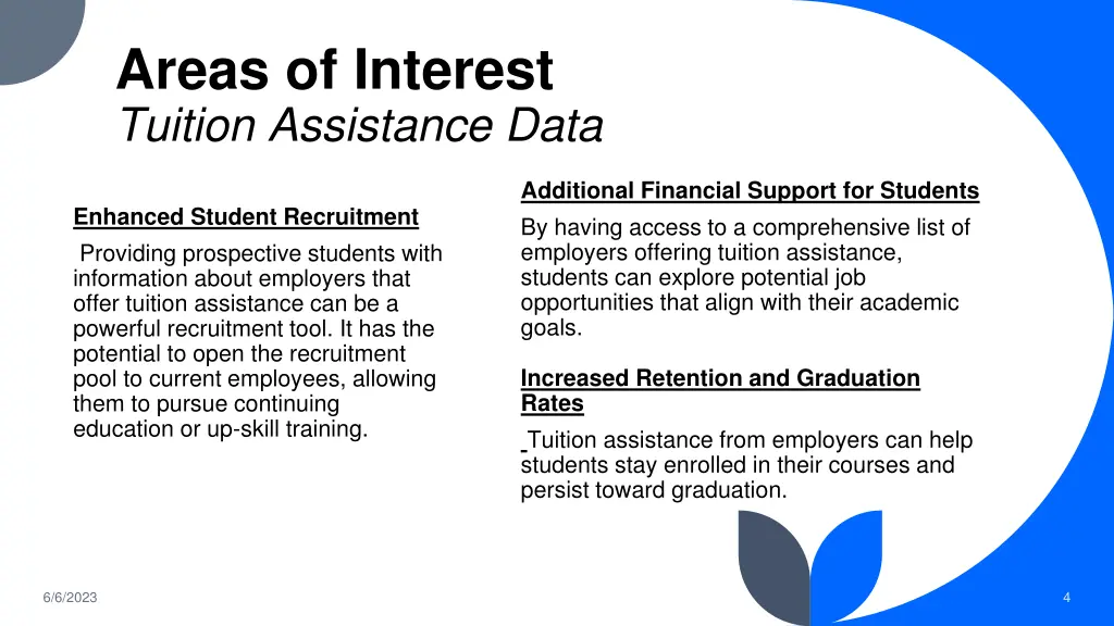 areas of interest tuition assistance data