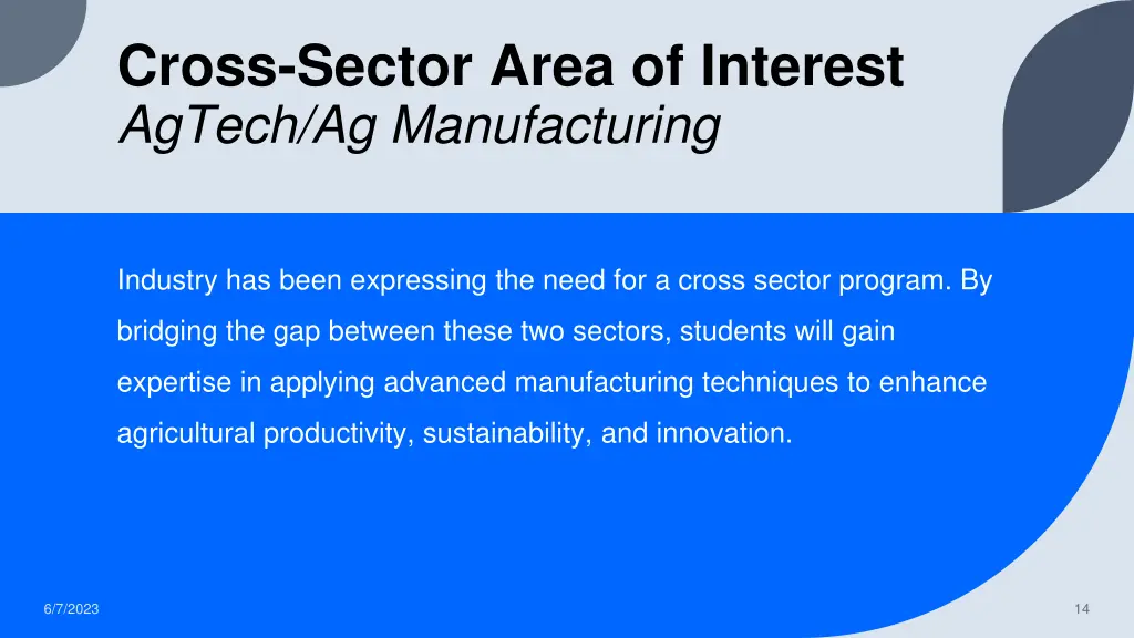 cross sector area of interest agtech