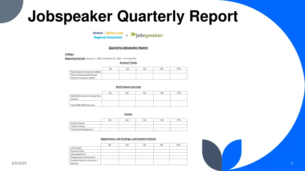 jobspeaker quarterly report
