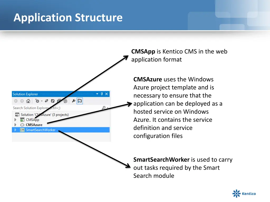 application structure