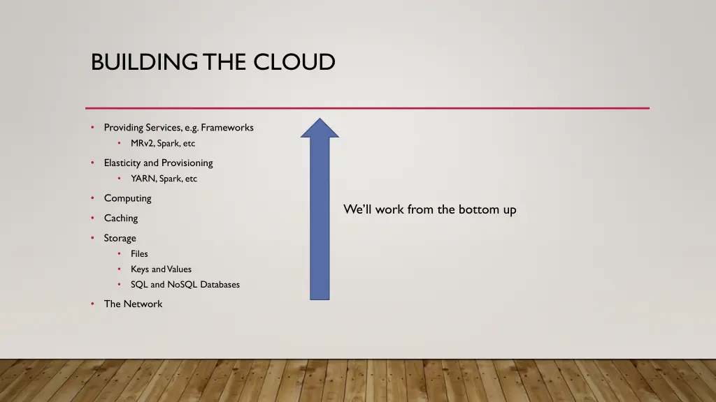 building the cloud