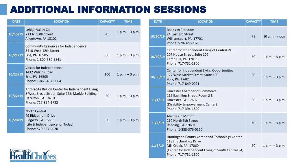 additional information sessions additional