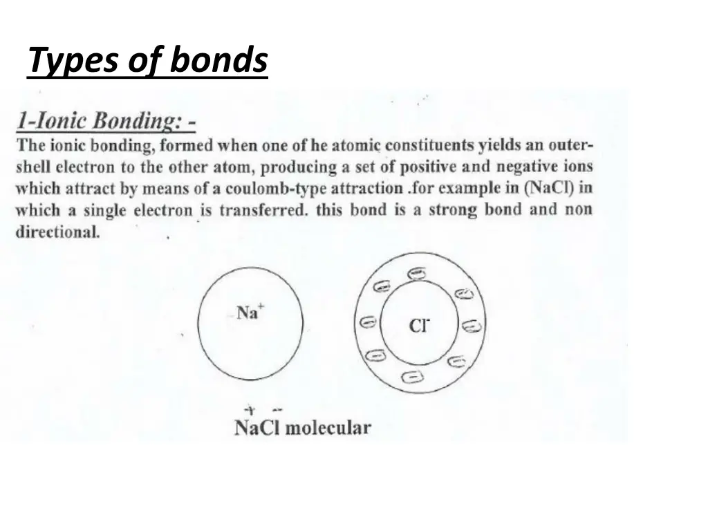 types of bonds