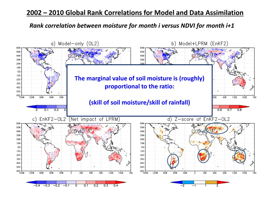 2002 2010 global rank correlations for model
