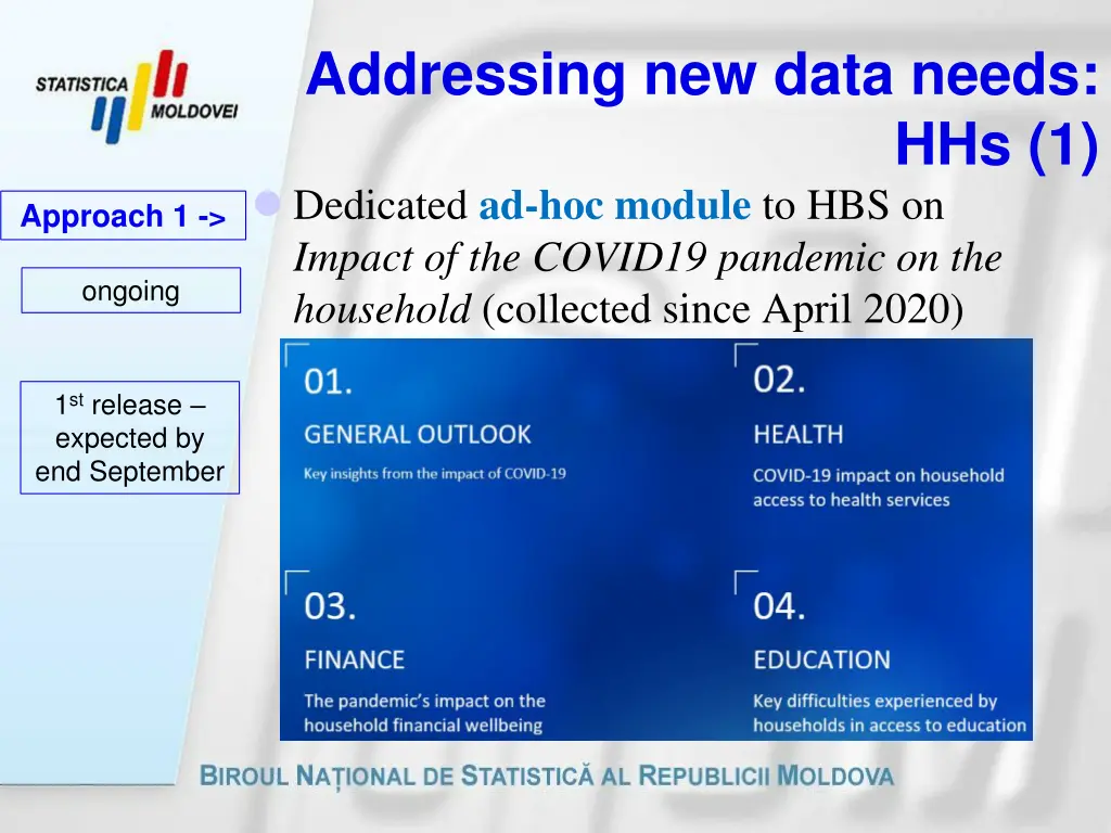 addressing new data needs