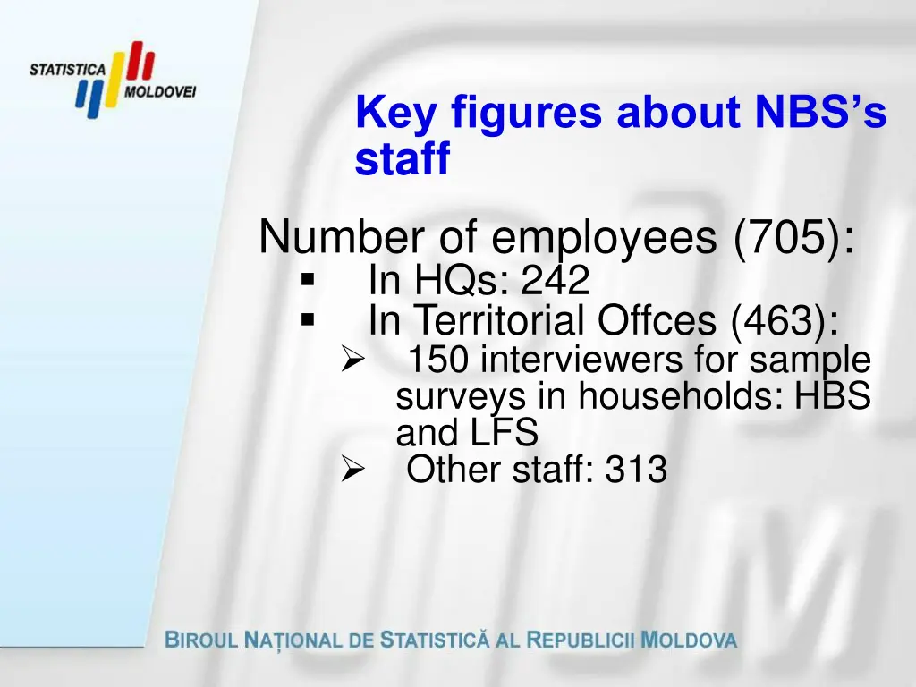 key figures about nbs s staff number of employees