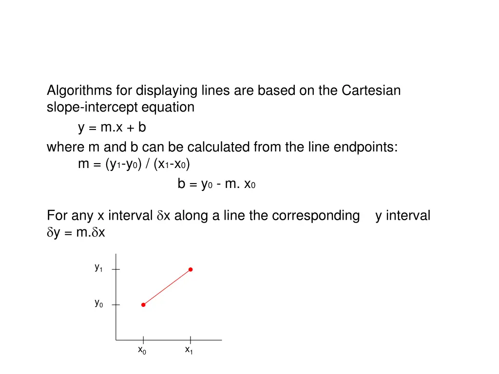 algorithms for displaying lines are based
