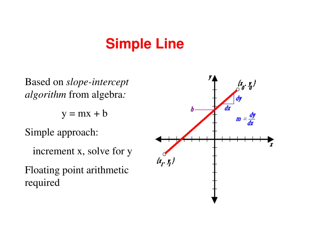 simple line 1