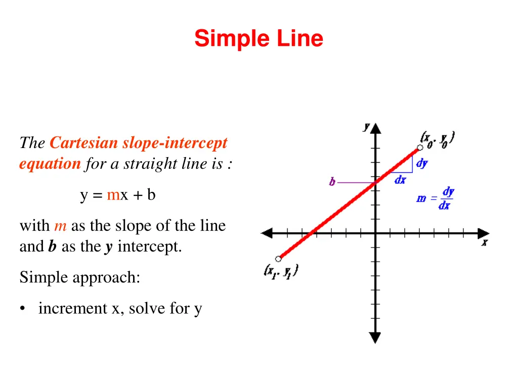 simple line