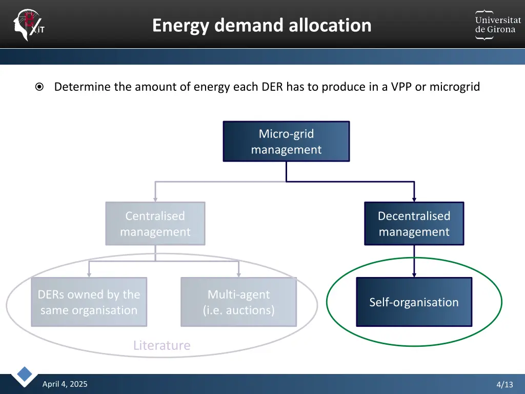 energy demand allocation