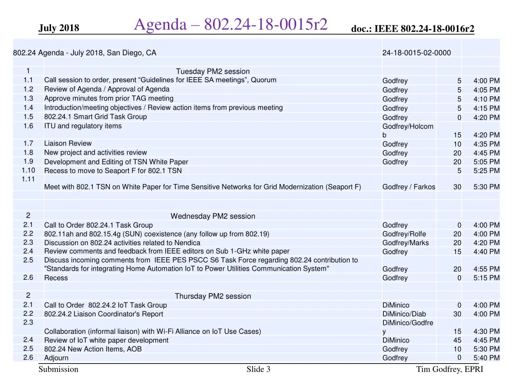 agenda 802 24 18 0015r2